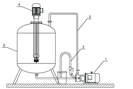 Solid-liquid Mixing Pump